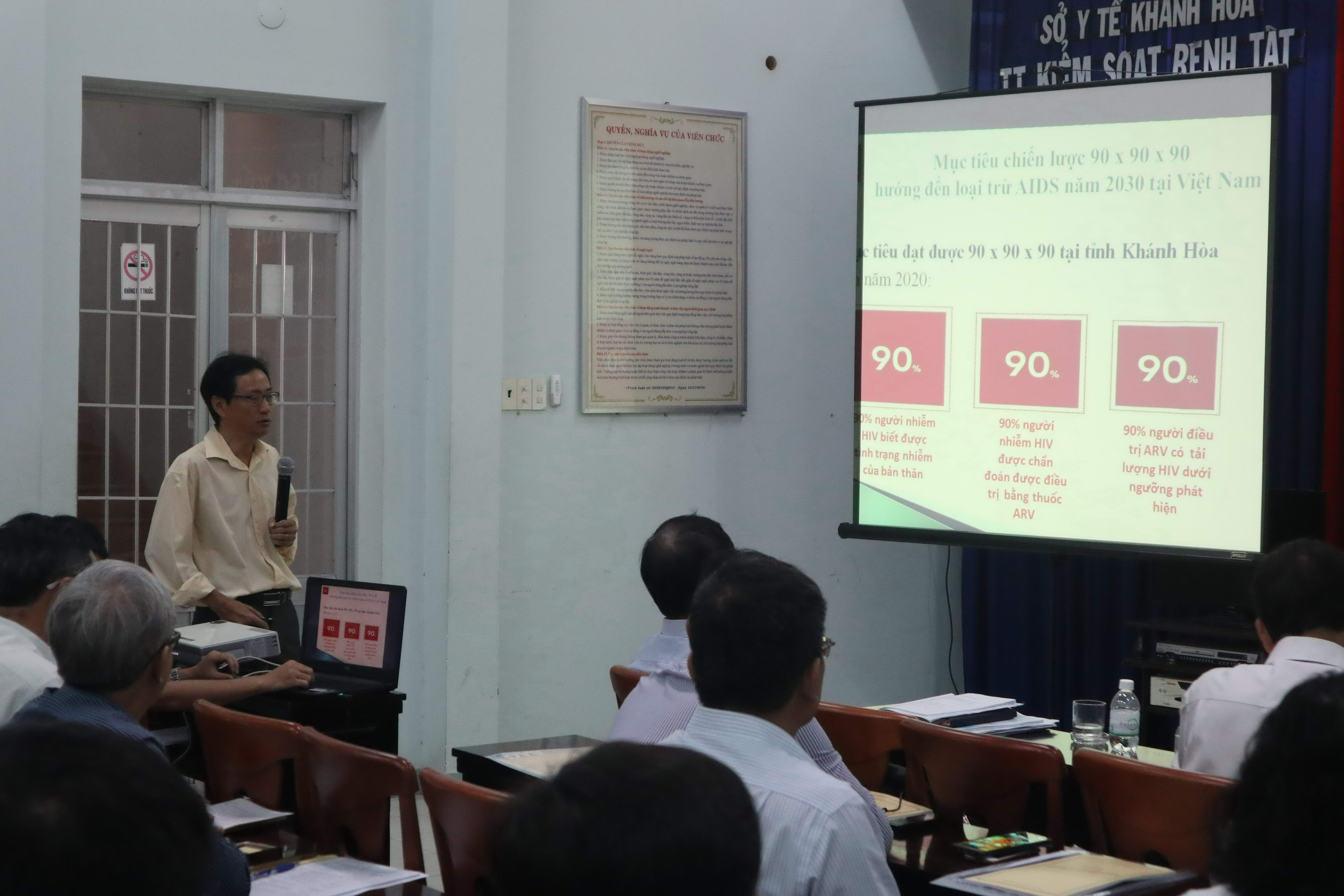 TÌNH HÌNH ĐẦU TƯ CHO CÔNG TÁC PHÒNG CHỐNG HIV/AIDS